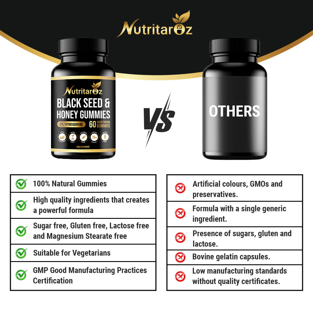 Black seed oil & honey gummies